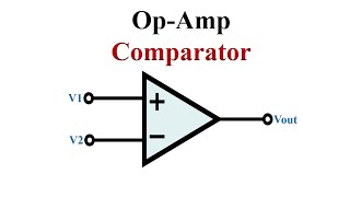 Comparator with Examples Inverting NonInverting and Window Comparator [upl. by Bayer142]