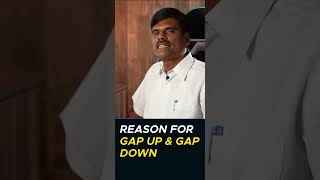 REASON FOR Gap Up and Gap Down [upl. by Riaj450]