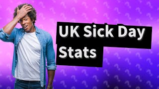 How many sick days per year in the UK [upl. by Sanyu987]