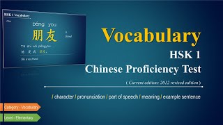 HSK1 Vocabulary Classification by part of speech Learn 150 Basic Chinese Words  For Beginners [upl. by Risay]