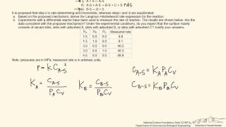 LangmuirHinshelwood Mechanism Review [upl. by Nehgaem515]