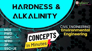 HARDNESS AND ALKALINITY  ENVIRONMENTAL ENGINEERING  SSC JE Civil  BMCJECIVIl  WRD Civil [upl. by Wohlen]