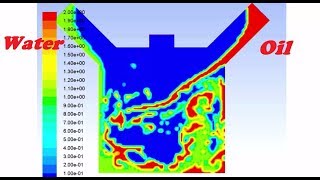 Ansys Fluent Tutorial for beginners  Multiphase Flow  Three Phases  Ansys Workbench [upl. by Mic]