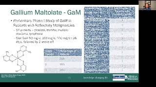 Gallium Maltoate for Brain Tumors [upl. by Eiralam]