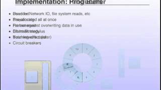 LMAX Disruptor and the Concepts of Mechanical Sympathy [upl. by Raouf150]