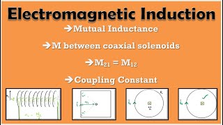 Electromagnetic Induction  L8  Mutual Inductance  M12  M21  Coaxial Solenoids [upl. by Rafaelita922]