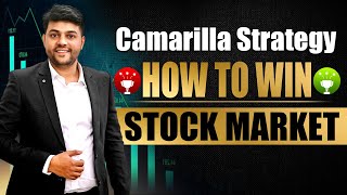 Camarilla Pivot Point intraday Trading StrategyPivot Technical Analysis for Beginners By KRACADEMY [upl. by Severen]