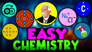 Every Chemistry Explained in 21 Minutes 🤓 2024 worth remembering [upl. by Nabal804]