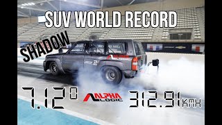 FASTEST SUV IN THE WORLD NEW SUV WORLD RECORD 7120  31291 KMH [upl. by Ikkin]