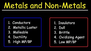 Metals and Nonmetals  Chemistry [upl. by Willis599]