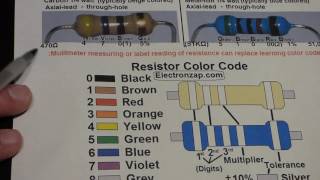 How to Read 4 Band Resistors  4 Band Resistor Color Coding Chart [upl. by Hopfinger]