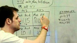 ACID BASE 2 Calculations for the Medicine Floors [upl. by Vanden504]