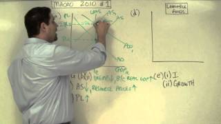 Macro 2010 FRQ 1 ADAS and Loanable Funds [upl. by Laehcim487]