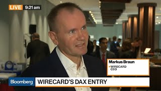 Wirecard CEO on DAX Entry Growth Drivers Company Outlook [upl. by Ydner497]