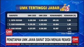 Penetapan UMK Jawa Barat 2024 Menuai Reaksi [upl. by Ydollem751]