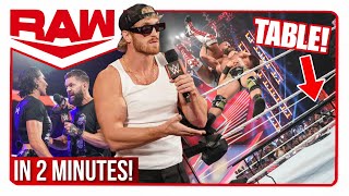 WWE RAW July 10th 2023 In 2 Minutes Recap amp Results [upl. by Naniac]