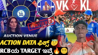 IPL 2025 MEGA Action date fixed kannada  Mega action RCB likely targeted players [upl. by Ppilihp]