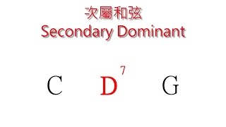 兩分鐘內，搞懂如何使用quot次屬和弦quot Secondary dominant [upl. by Nikolas5]