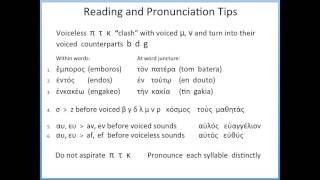 GREEK PRONUNCIATION 4 Tips [upl. by Annahaj967]