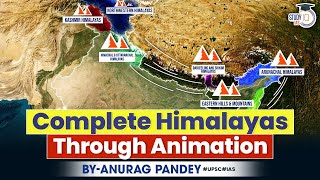 Regional Divisions of Northern and NorthEastern Mountains  Himalayas  Physiography of India [upl. by Enaira]