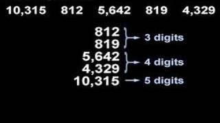 Comparing and Ordering Numbers  MathHelpcom  Math Help [upl. by Aneeb]