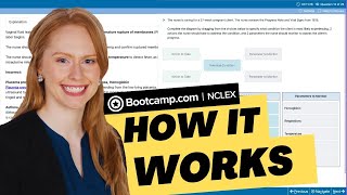 How It Works  HOW TO PASS THE NCLEX® with NCLEX Bootcamp [upl. by Ailedua]