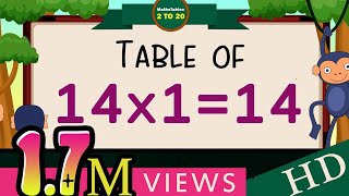 14x114 MultiplicationTable of Fourteen Tables Song Multiplication Time of tables  MathsTables [upl. by Molly]