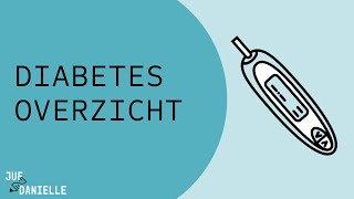 Diabetes mellitus type 1 en type 2 Overzicht verschillen en overeenkomsten [upl. by Notxap]