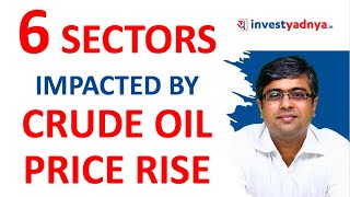 Impact of Crude Oil Price Rise on Different Indian Sectors [upl. by Aicilla]