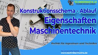 Konstruktionsschema für Maschinenbauteil  Ablauf einfach erklärt für Ingenieure amp Techniker 2023 [upl. by Anyrb]