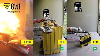 Dangerous vs Safe batteries Explosion and fire test [upl. by Regni115]