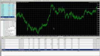 How to use the Triangular Arbitrage Calculator [upl. by Otipaga]