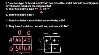 ABO blood group Rh factor and probability [upl. by Humph]