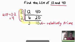 Find LCM of Two Numbers [upl. by Zachery20]