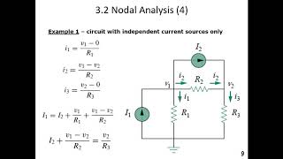 circuit analysis chapter 3 Methods of analysis [upl. by Einafit]