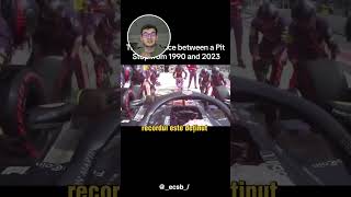 Cat de rapid este un Pit Stop la Formula 1 in 1990 vs 2024 Alex Hada Reacts shorts [upl. by Kristan]