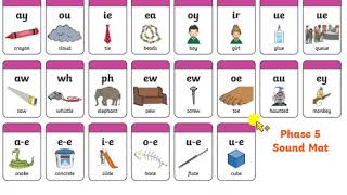 Phonics Phase 5 Sounds Pronunciation [upl. by Hedy]