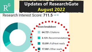 ResearchGate Updated  2022 [upl. by Matthia752]