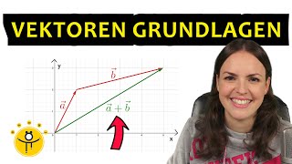 Grundlagen VEKTOREN – Einstieg Vektorgeometrie einfach erklärt [upl. by Aenotna]