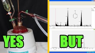 GCMS part 2 Home lab [upl. by Lytsyrk900]