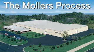 The Mollers Process [upl. by Ssej]