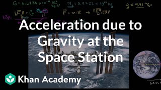 Acceleration due to gravity at the space station  Physics  Khan Academy [upl. by Roti]