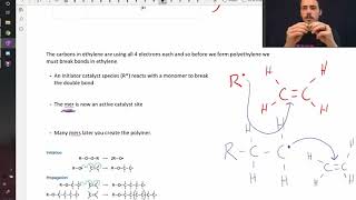 Polymerization going from monomer to polymer [upl. by Herring]