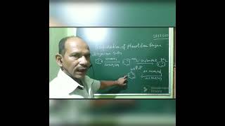 Improve knowledge Of Chemistry  Practice Rxn Mechanism in Organic Chemistry TipsforMechanism [upl. by Akvir]