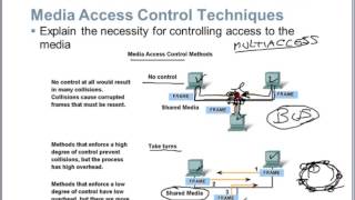 Free CCNA  OSI Model  TCPIP Model  Day 2  200301  Cisco Training 2020 [upl. by Adne356]