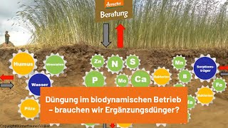 Düngung im biodynamischen Betrieb – brauchen wir Ergänzungsdünger [upl. by Searle734]