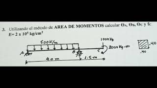 utilizando el metodo de area de momentos calcular theta a b y c y deflexion c [upl. by Ennaear]