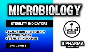 Evaluation Of Efficiency Of Sterilization  Sterility Indicators  Microbiology  B Pharm 3rd Sem [upl. by Aillicec]