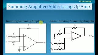 Op Amp Summing AmplifierInverting and Non inverting Summing Amplifiers  Op Amp Adder Circuits [upl. by Neliak]