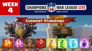 CWLL Standings after Week 4  Playoff Picture [upl. by Joanie]